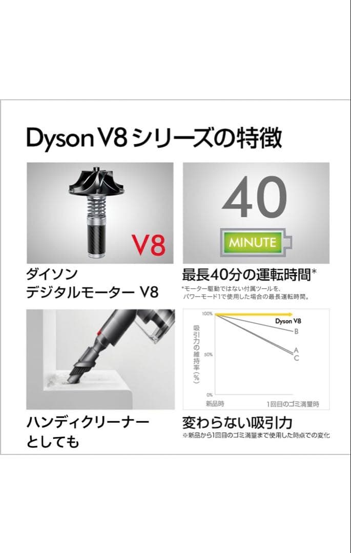 Dyson V8 origin スティッククリーナー 本体 ダイソン