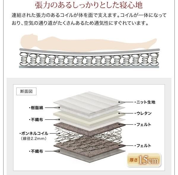 未使用訳あり　圧縮ロールでお届け ボンネルコイルマットレス　セミダブル　ブラック