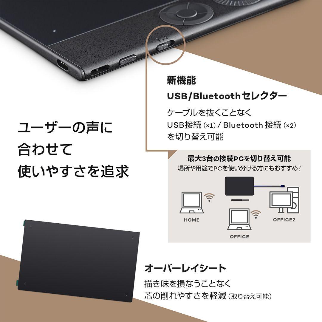 【限定出品】Wacom Intuos Pro Medium オーバーレイシート付