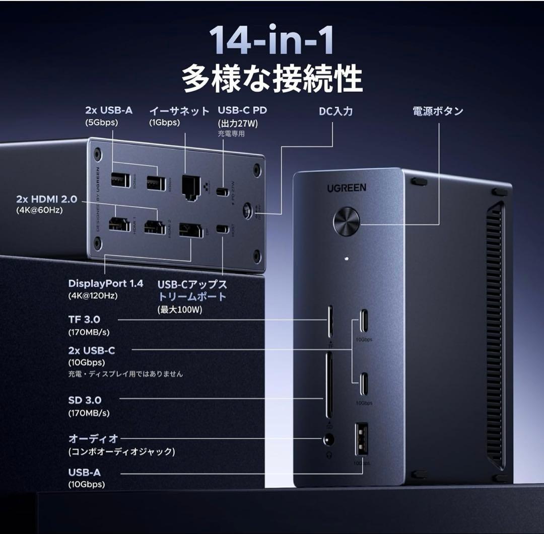 【極美品】UGREENの高性能14-in-1ドッキングステーション