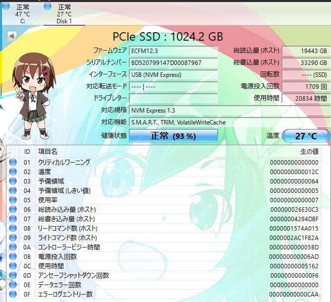 内蔵型SSD M.2 2280 NVMe SSD 1TB