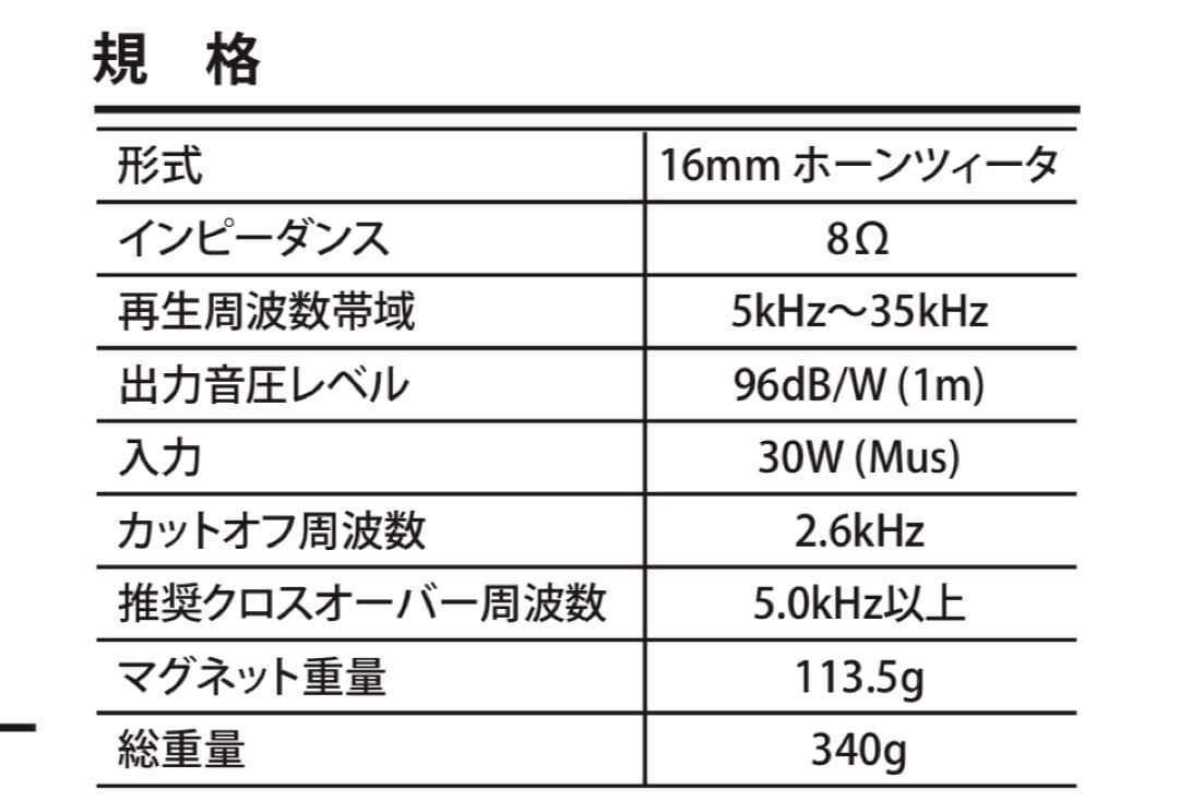 Fostex FT15H スピーカー アッテネーター付き