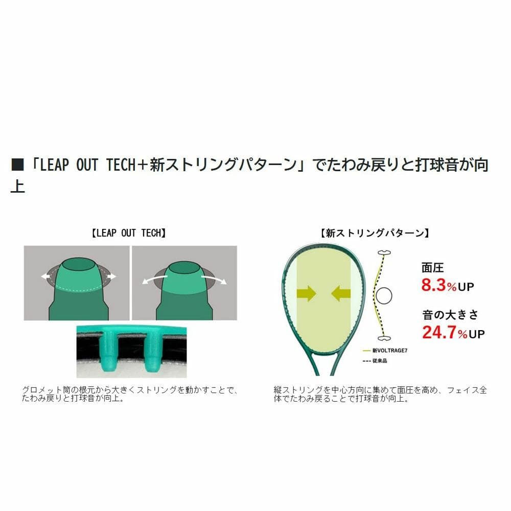 Mパパ専用　新製品　YONEX VOLTRAGE 7S テニスラケット　後衛用