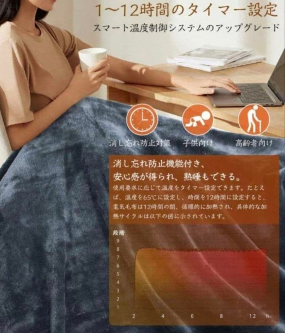 2個セット♥電気毛布 掛け敷きフランネル ふわふわ 暖か ダニ退治 丸洗い可