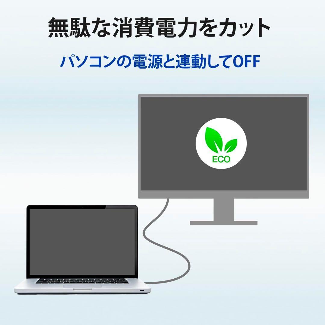 美品I-O DATA ホワイトディスプレイ 本体