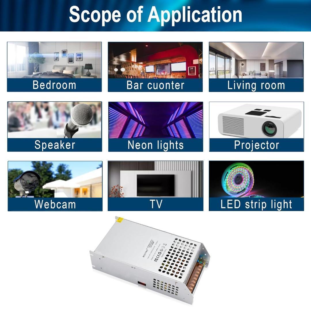 BOSYTRO DC 12V 83.3A 1000W スイッチング電源 SMPS