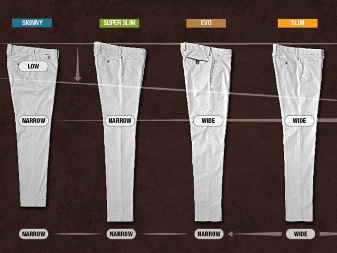 【試着のみ】PT01 ピーティーゼロウーノ EVO FIT