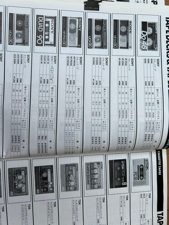 オーディオ&ビジュアル・インフォメーションカタログ