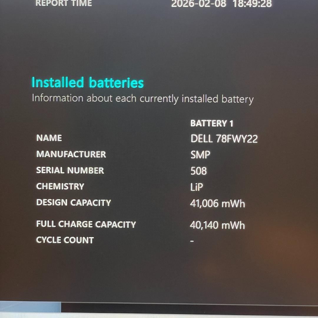DELL Latitude 5330 第12世代 メモリ32GB ノートPC