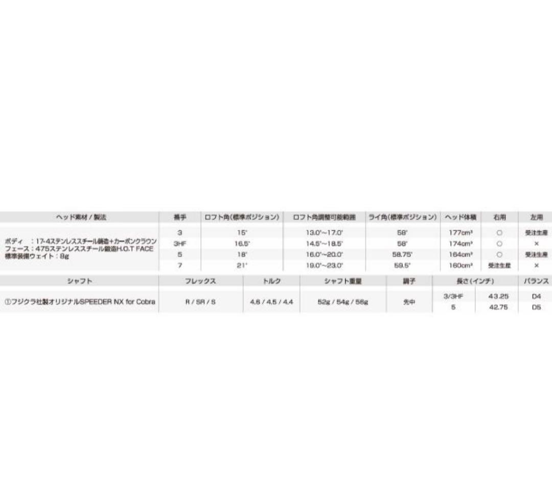 コブラDS-ADAPT DS X(3W 5W 2本セット)SPEEDER NX