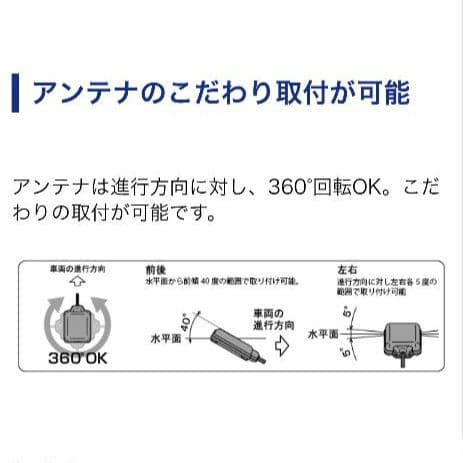 バイク用　ETC　ミツバ　BE61　（検）ETC2.0　940