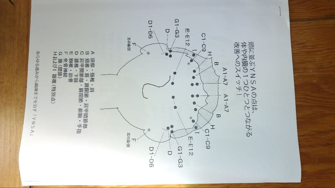 美容器　美顔器　マジックマスク