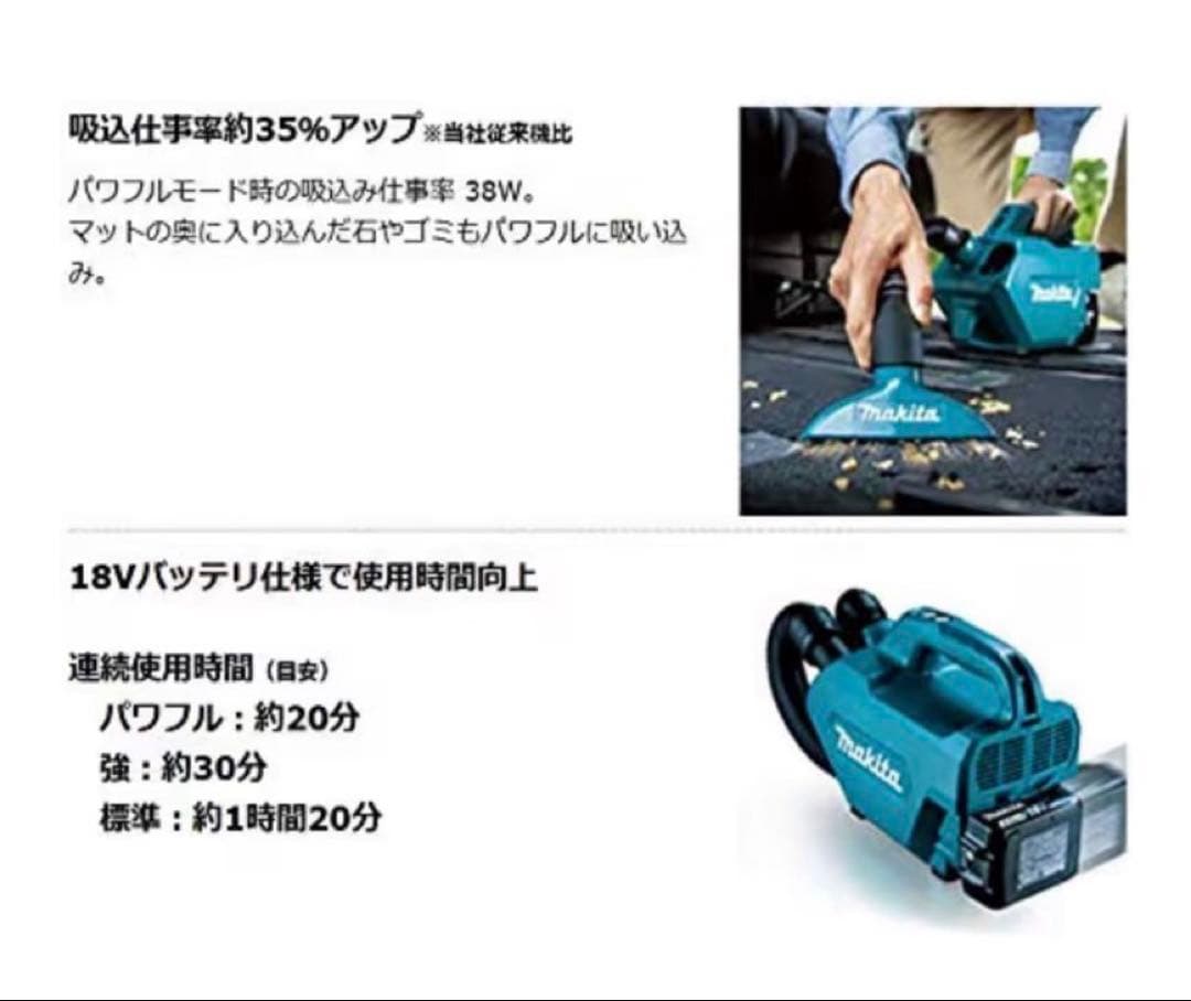 Makita 充電式クリーナー（バッテリー、充電器付、ソフトバッグ付き）