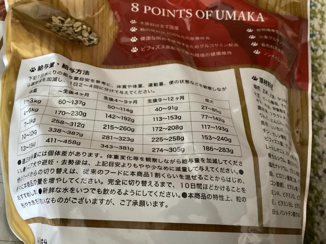 ★うまか/1.5kg×3個セット/犬用ドライフード/ドッグフード/UMAKA