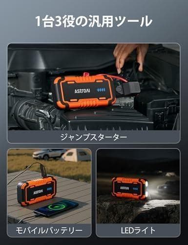 AstroAI P10 ジャンプスターター 3000Aピーク電流 車用 Y601