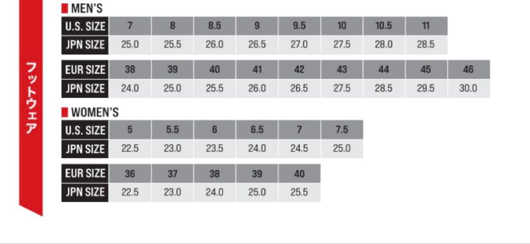 Alpinestars SPEEDFORCE 未使用