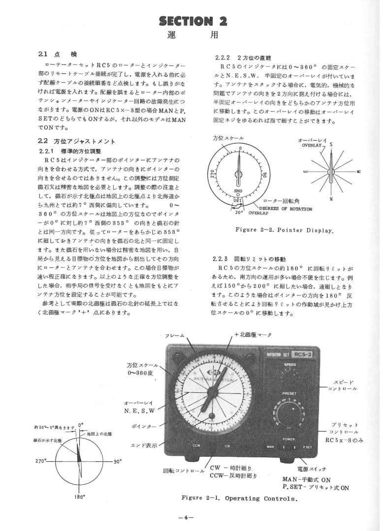 クリエートデザイン ローテーター RC5-3