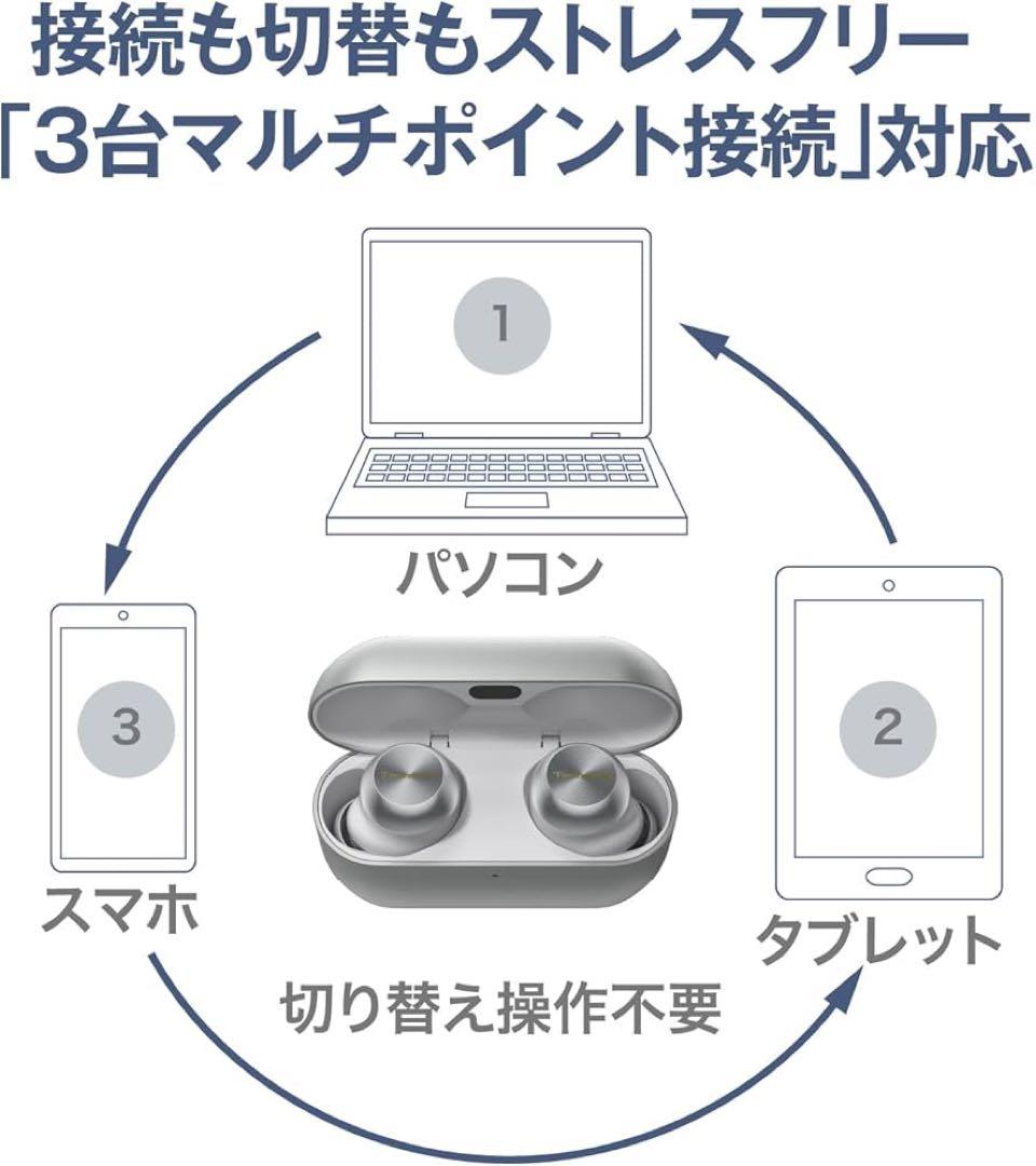 ワイヤレスイヤホン ゴールド Qi対応充電ケース