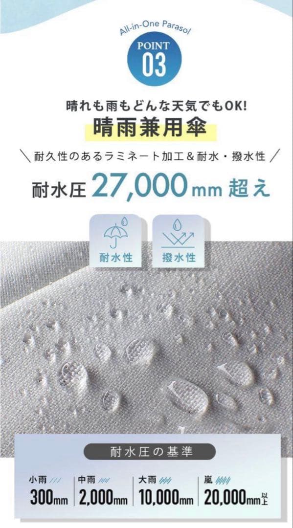 ⭐️COKAGE+ ACTIVE⭐️自動開閉 55cm 切り継ぎ パウダーブルー