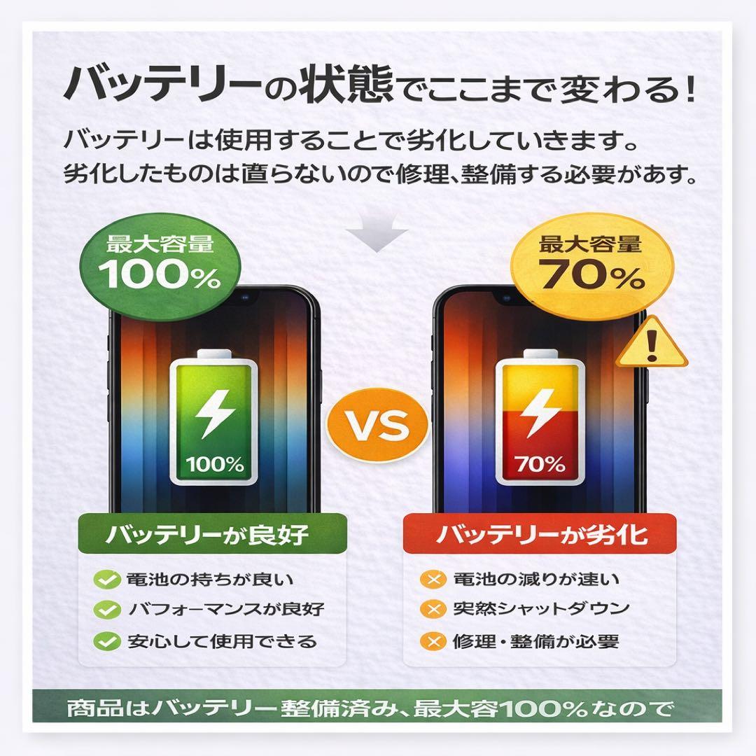 美品 iPhone SE3 64GB ホワイト バッテリー100% SIMフリー