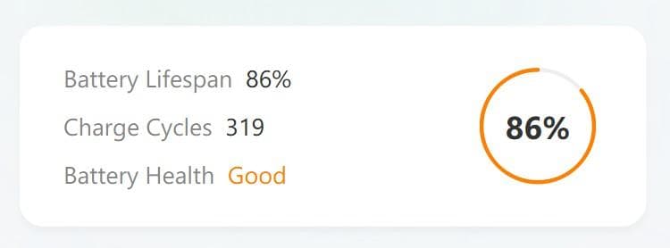 iPad Pro 12.9インチ 第3世代 本体