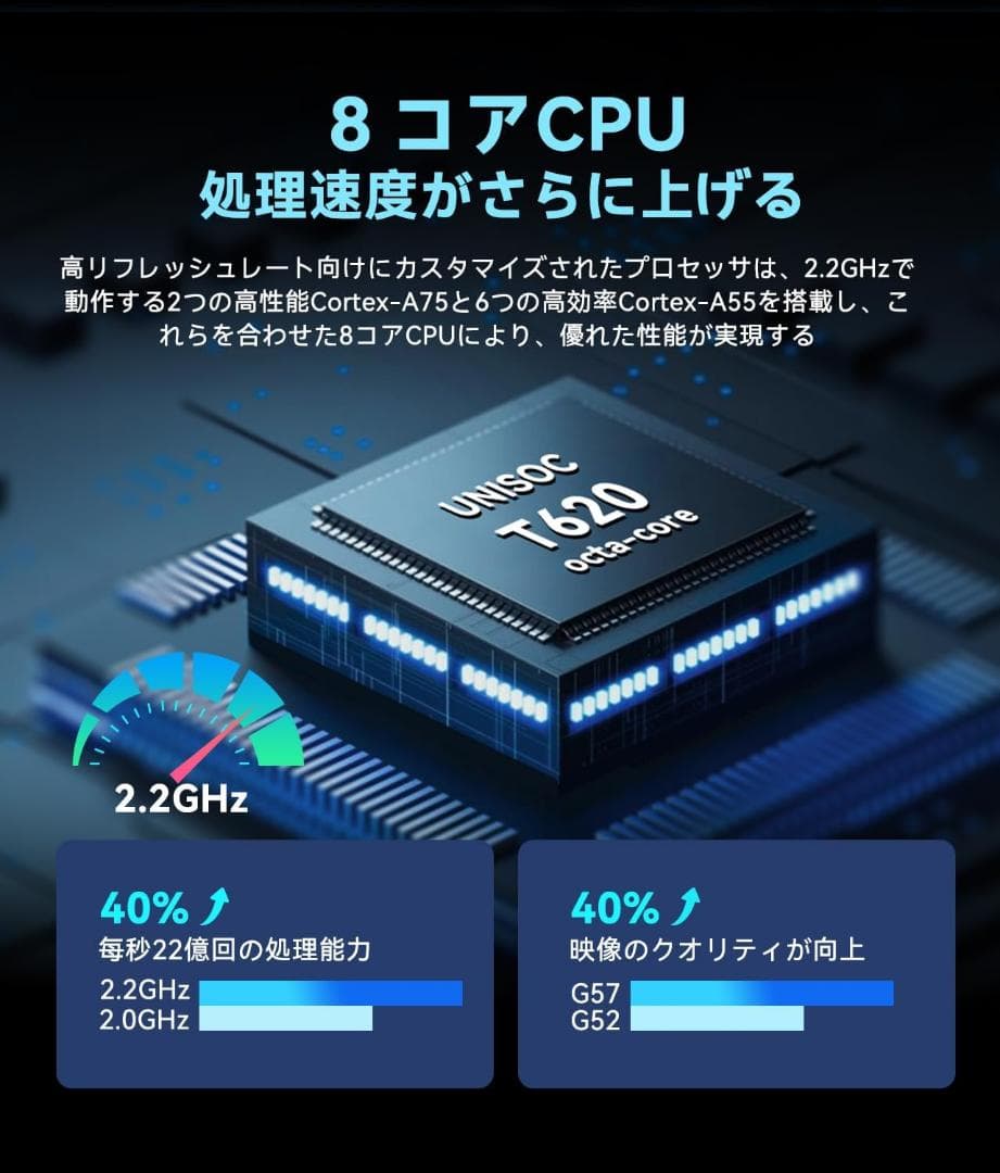 【R1722-109-270】inuhaタブレット