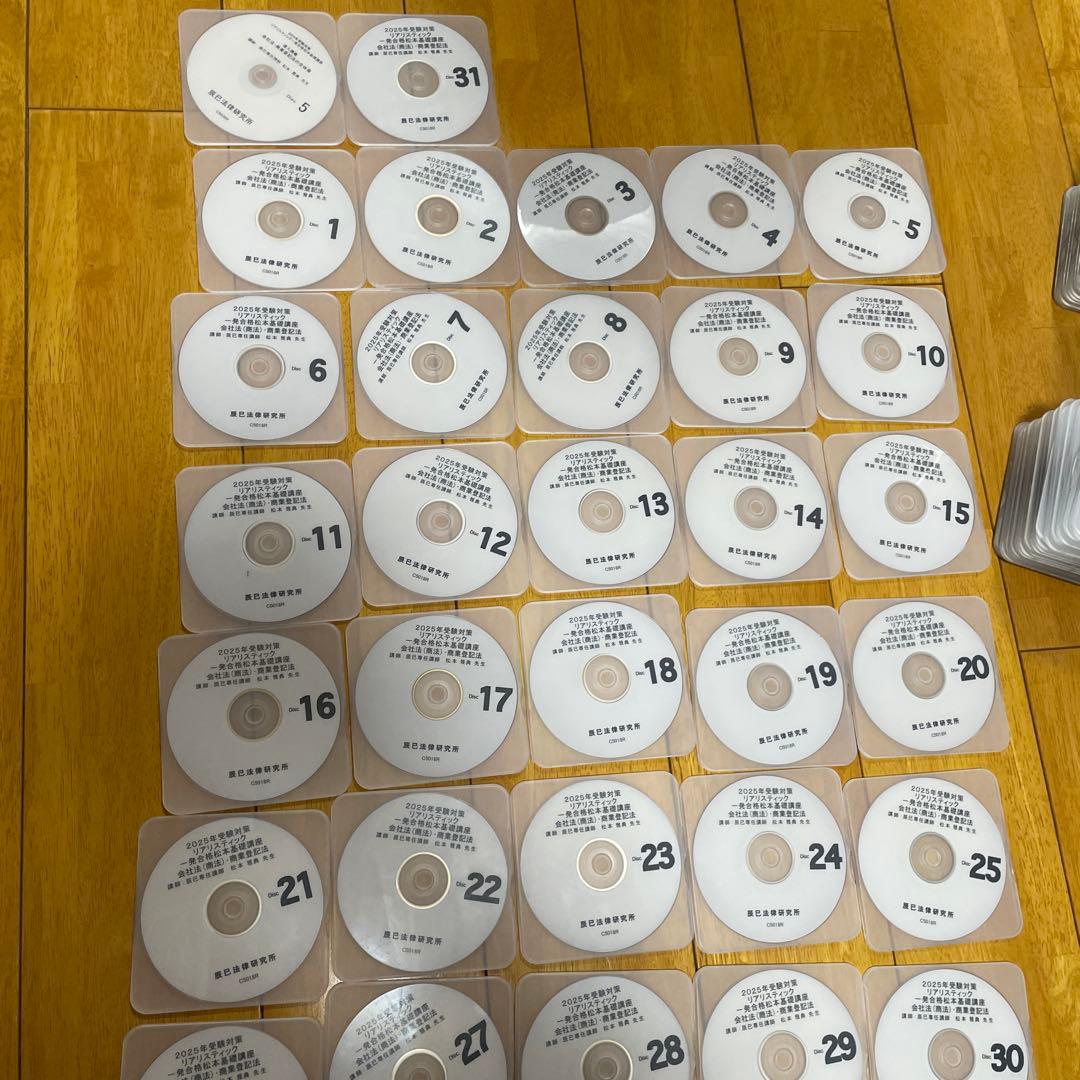 松本リアリスティック 会社法　商業登記法dvd