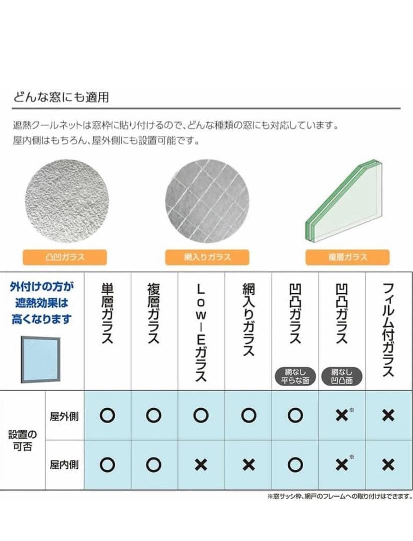 【未使用品】 「SEKISUI 遮熱クールアップ4枚」 バラ売り可