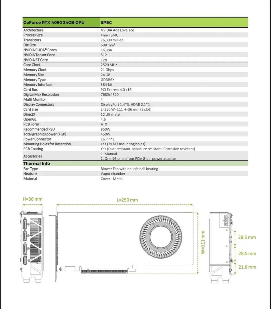 グラフィックボード・グラボ・ビデオカード NVIDIA GeForce RTX4090 24gb