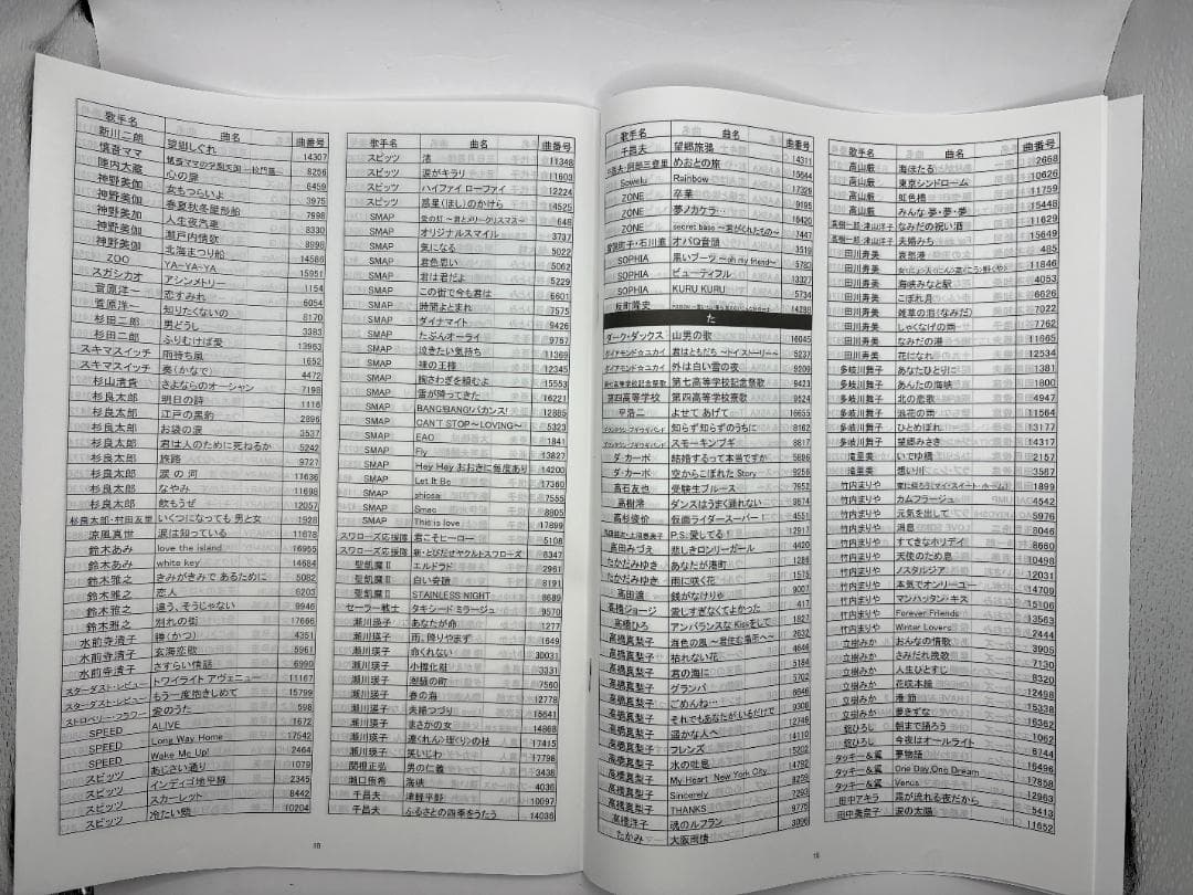 カラオケ 1番 Aカートリッジ A レア 夢グループ 追加曲 3000曲 限定