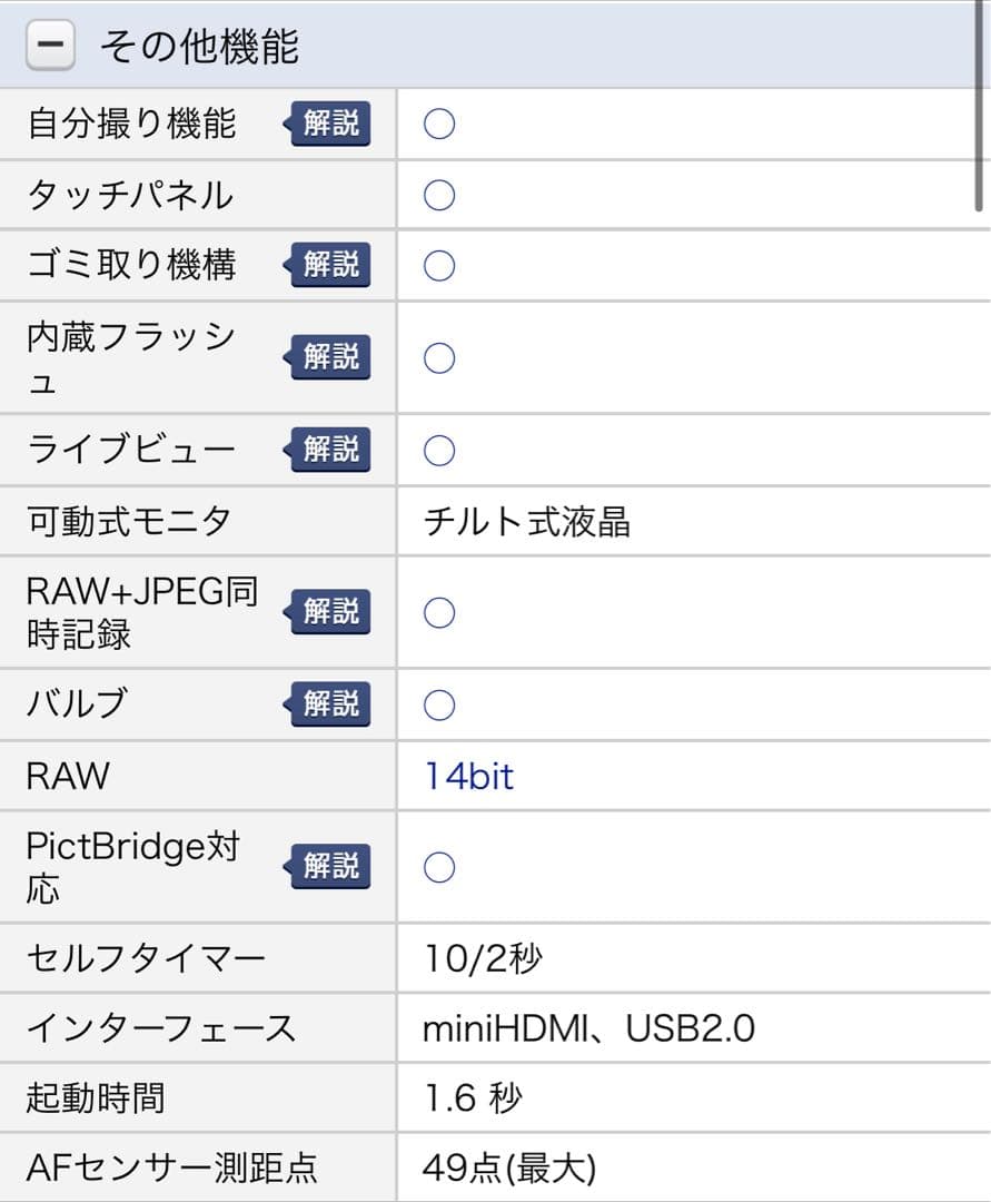 Canon EOS M3 ミラーレス一眼 ダブルズームキット ホワイト