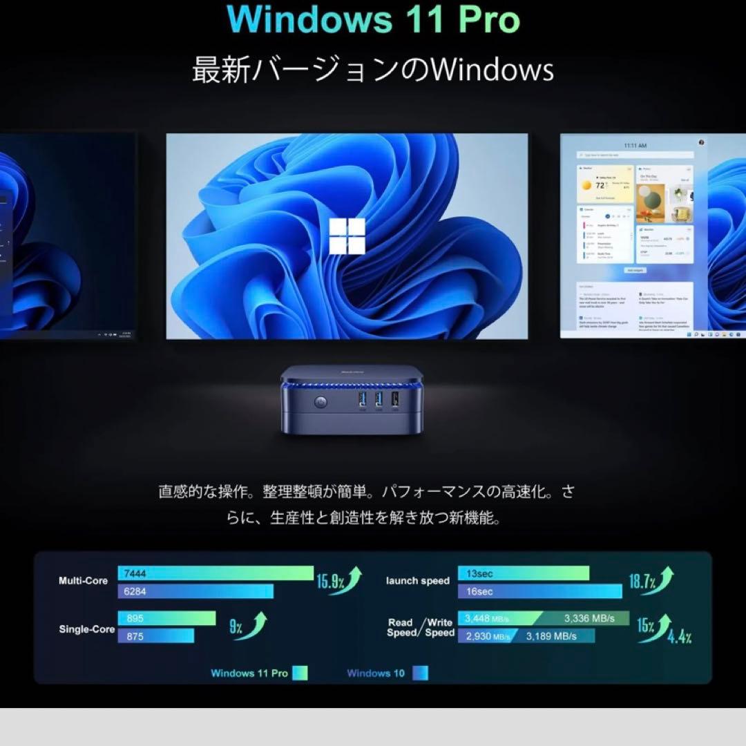 Blackview ミニPC MP60 N5095 16GB 512GB