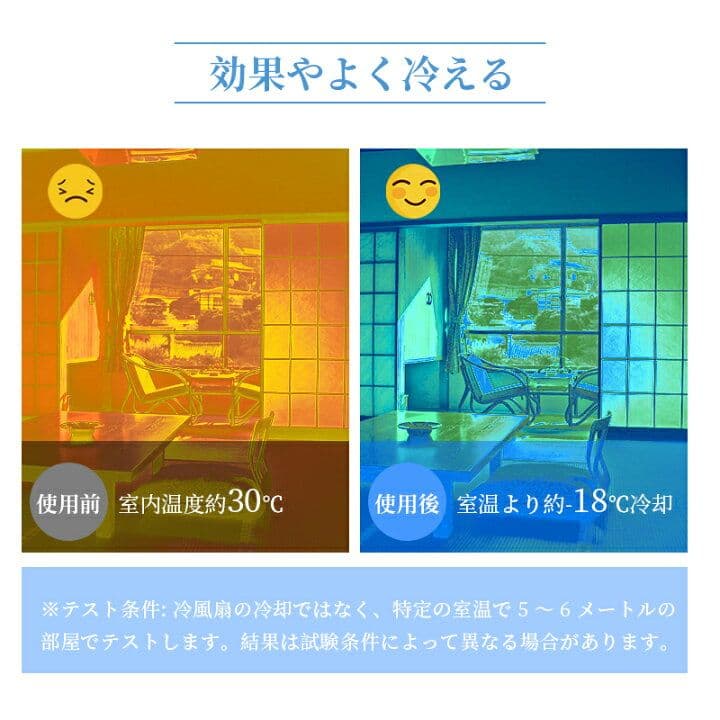 マイナスイオン機能、タイマー機能等の色々な機能のついた冷風機