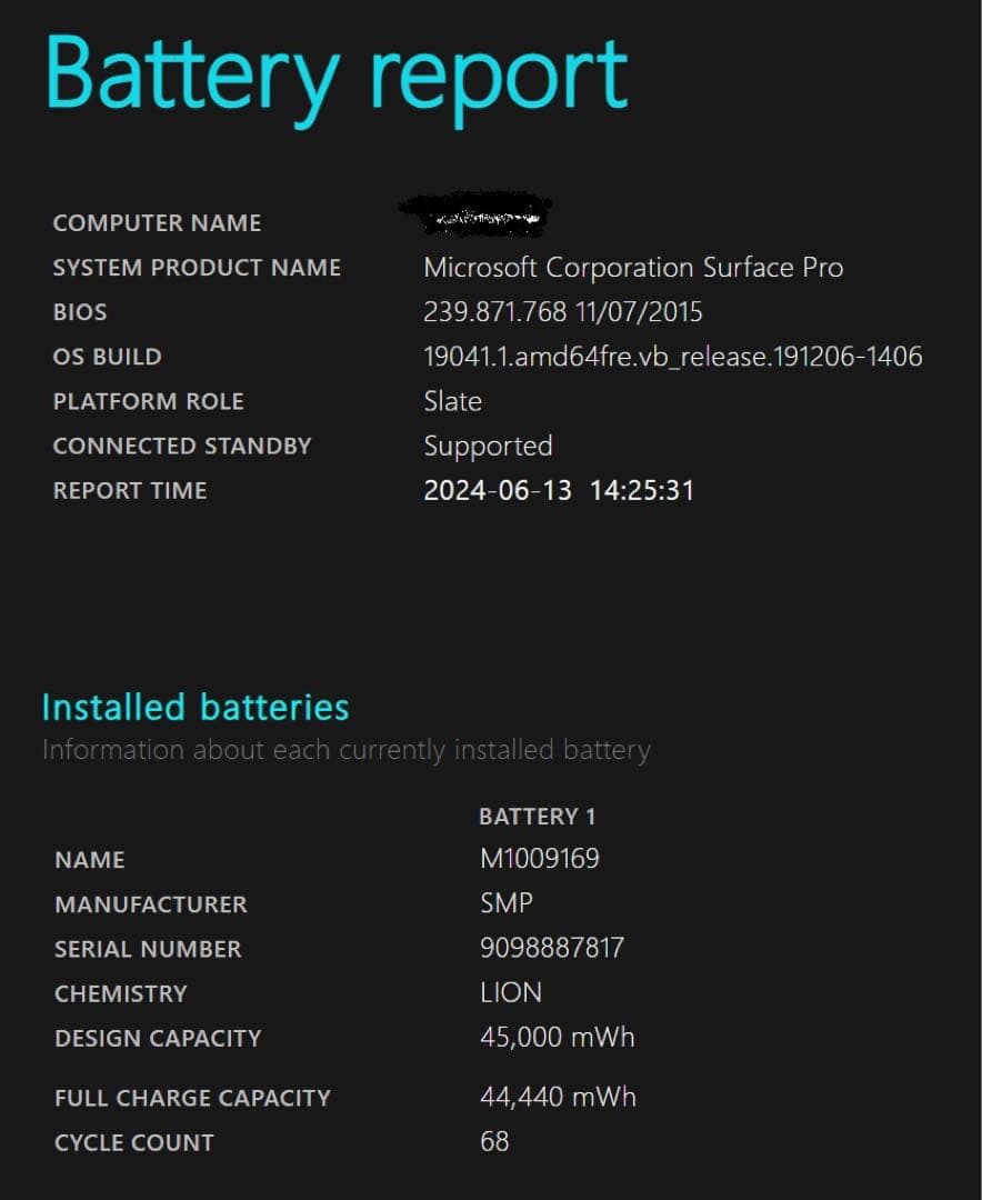 【美品】Microsoft Surface Pro（第5世代）