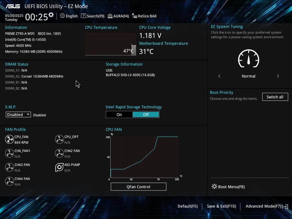 PRIME Z790-A WIFI-CSM + I5-14500セット