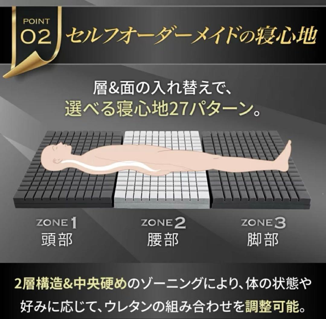 Â*t様 GOKUMIN 三つ折りマットレス　セミダブル　10cm