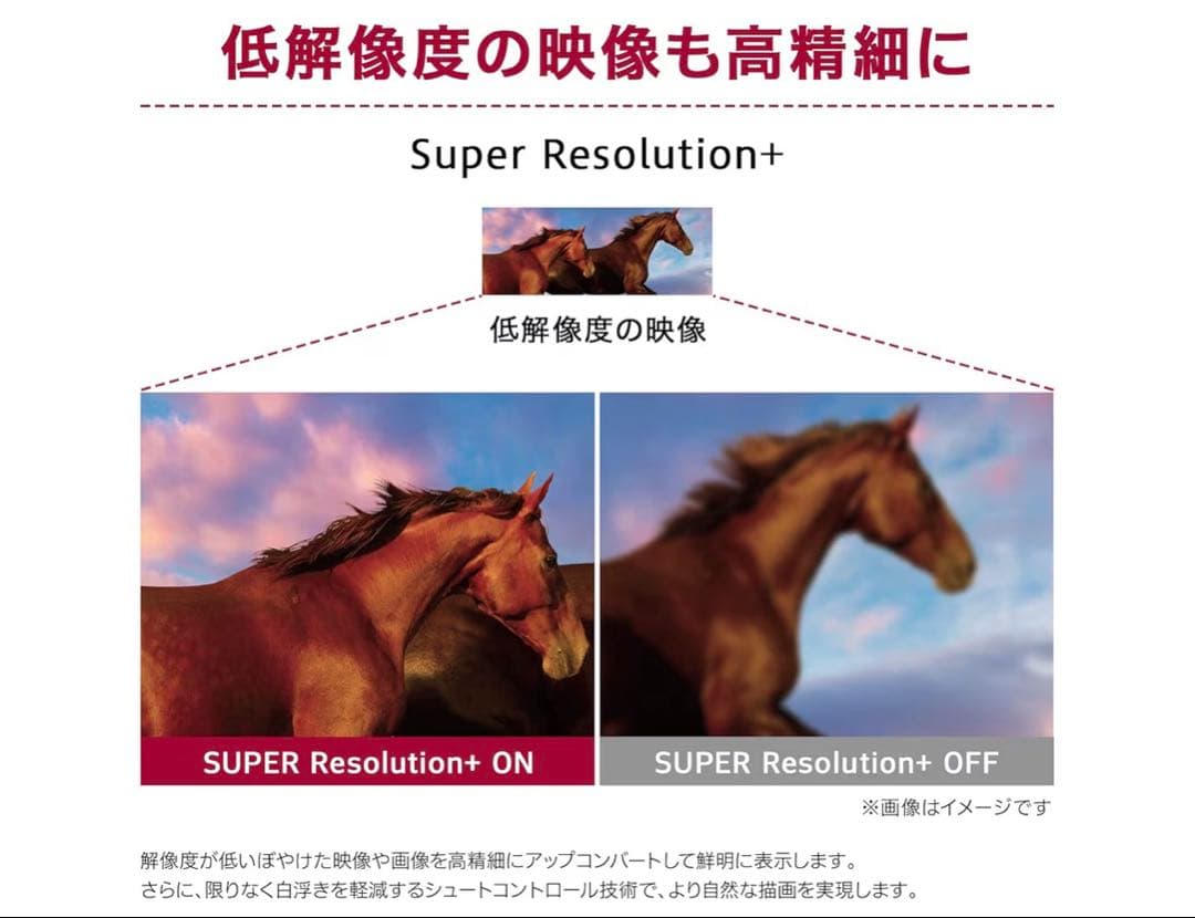 LG 31.5インチ 4Kモニター 32UN500-W HDR対応