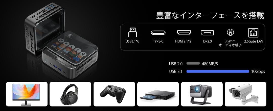 ミニPC Ryzen 7 7735HS 8コア/16スレッド 最大4.75GHz