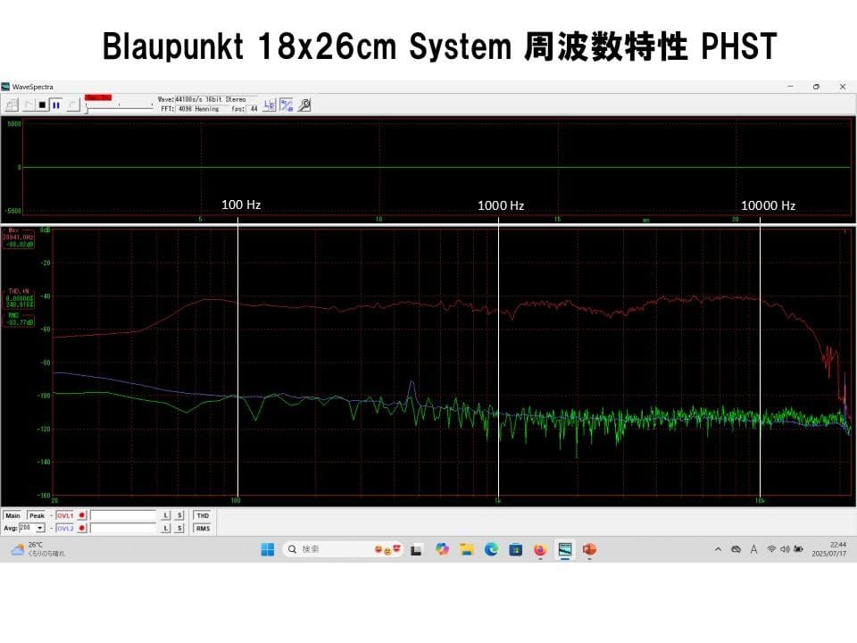 西独 Blaupunkt 18×26㎝究極フルレンジシステム ペアPHST内蔵