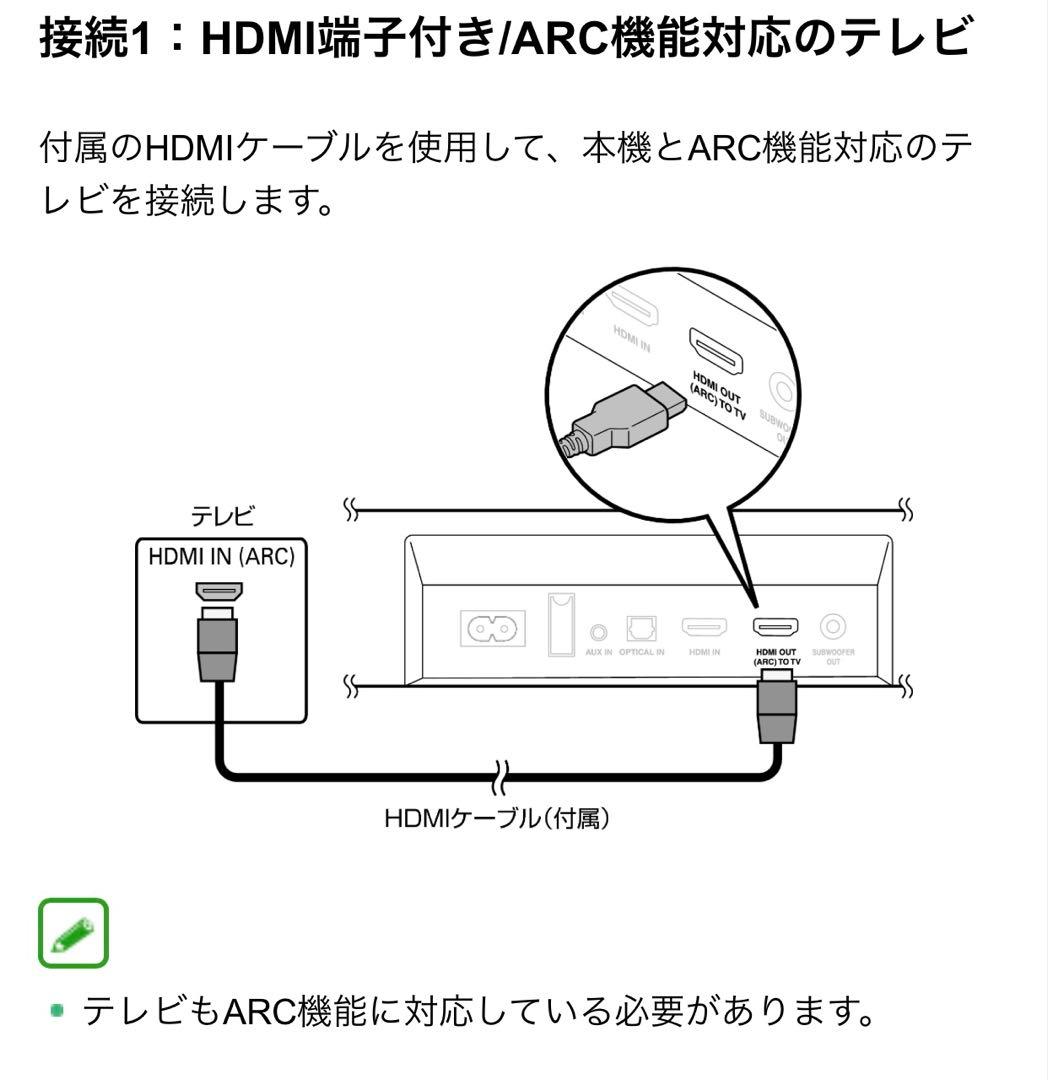 【美品】DENON　デノン　サウンドバー　リモコン付き　DHT-S216