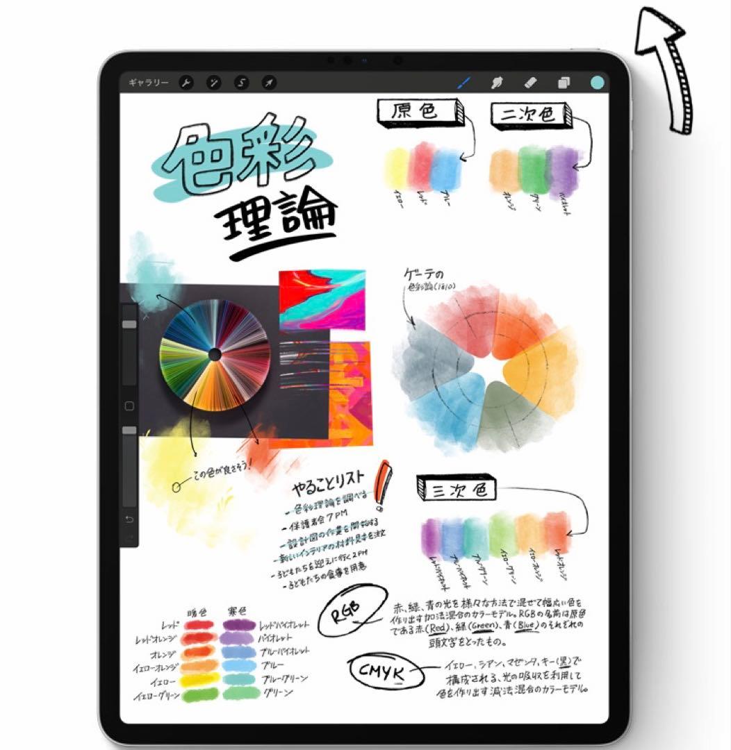 iPad Pro（5世代）12.9【1TB】とApple Pencil2のセット