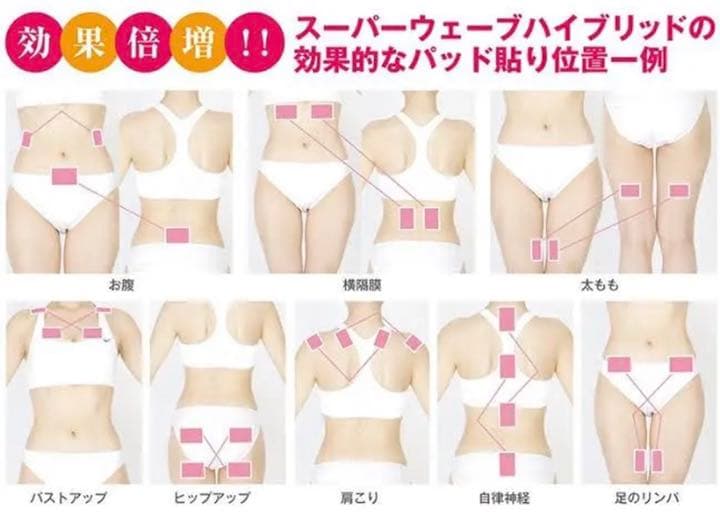 値下げ！パルティール最新型スーパーウェーブ ハイブリッド  EMSマシーン