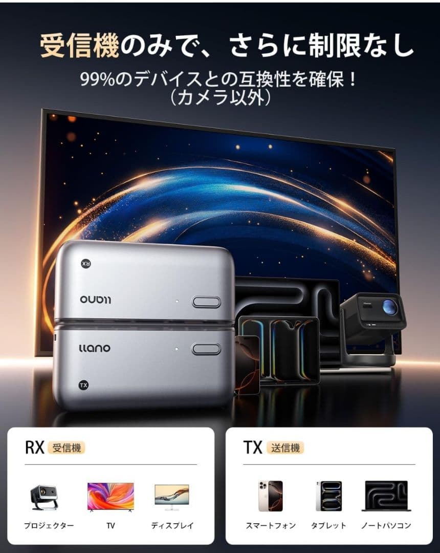 ワイヤレスHDMI 送受信機 無線 最大50m 1080P 低遅延 Type-C