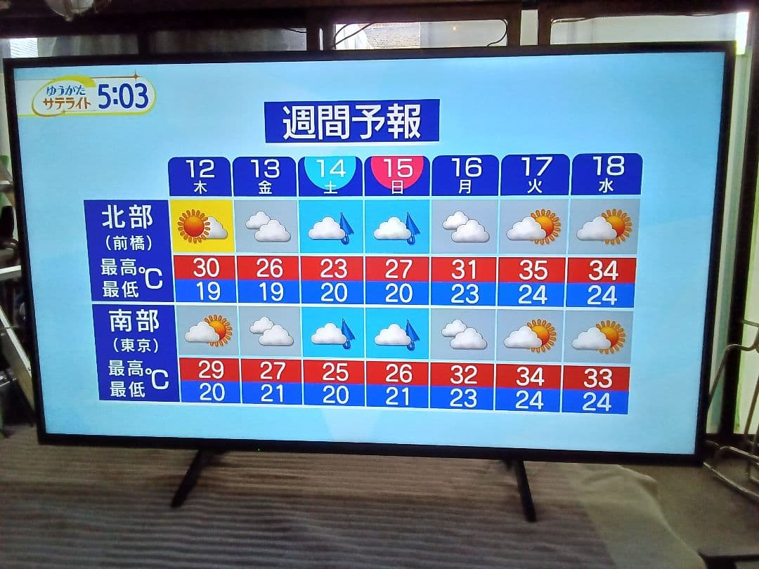 49V型4K液晶テレビPanasonic TH-49HX750HT ⑧