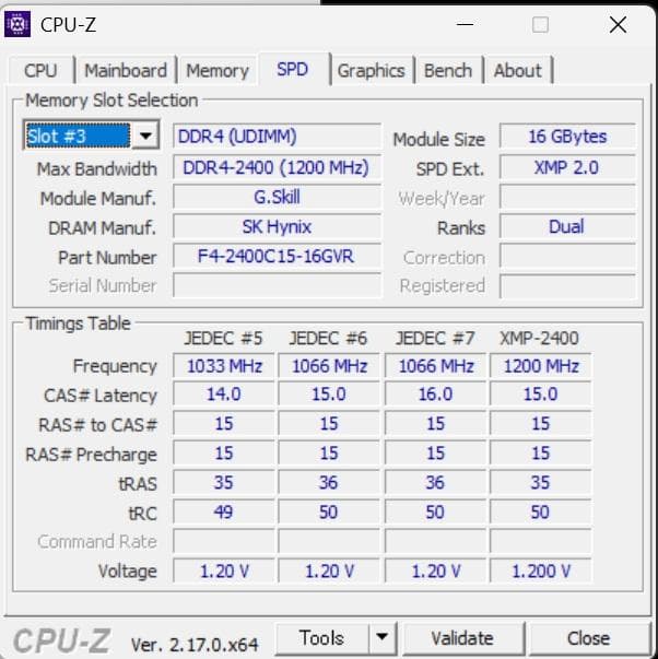 【シリアル連番】G.SKILL DDR4-2400 64GBメモリ 16GB×4