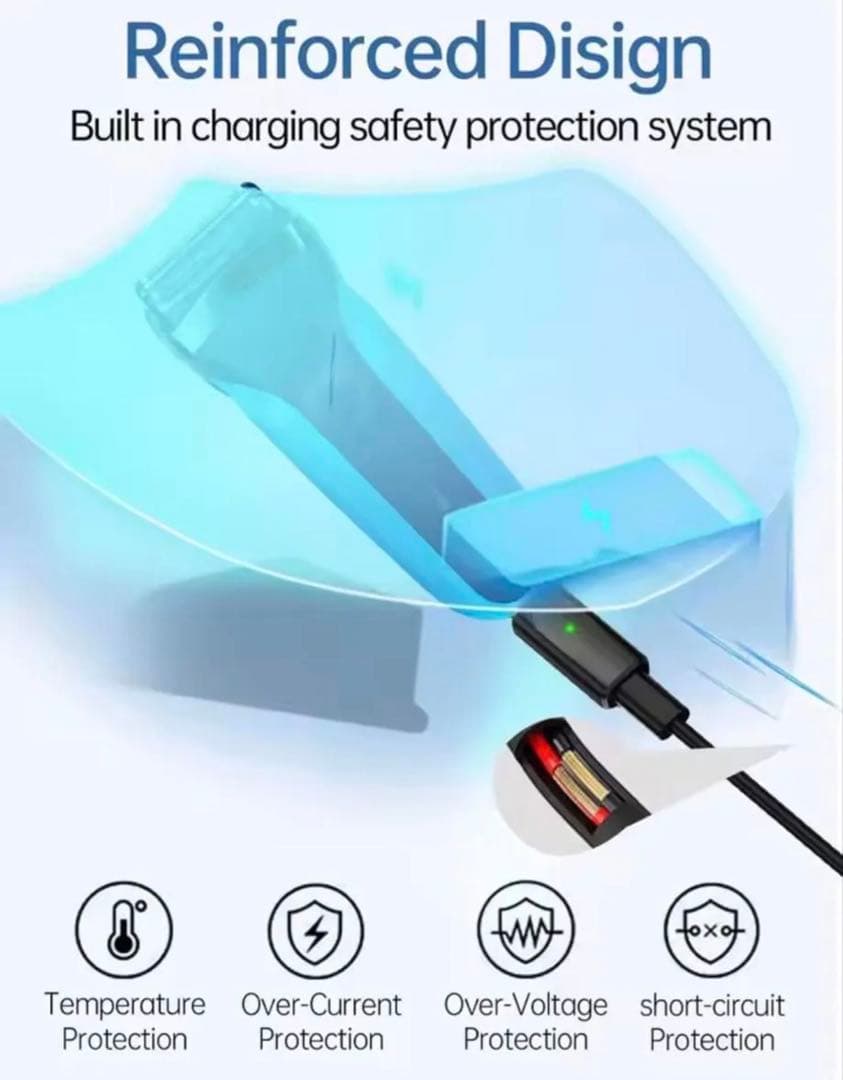 BRAUN史上最高峰Series9PRO+新品未使用品/CCR/Lisiその他