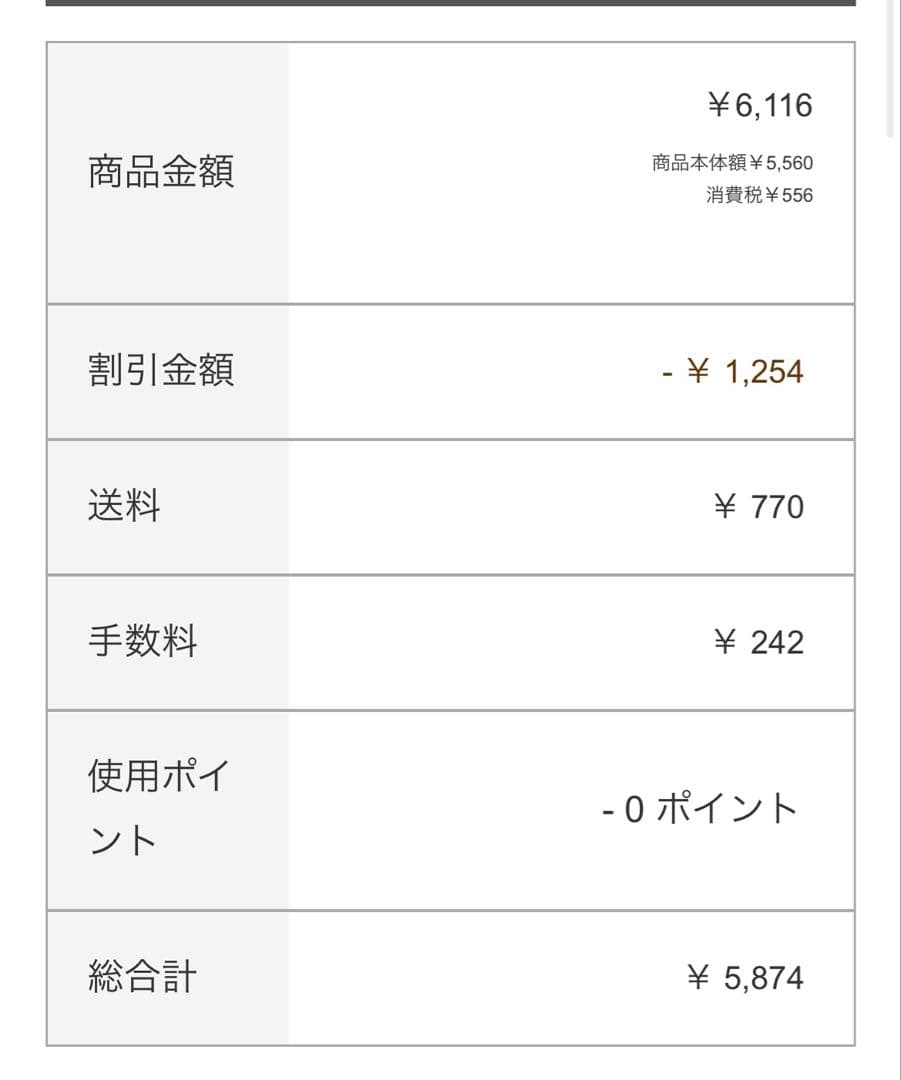 【nerokuro様】ウィッグオーダーページ