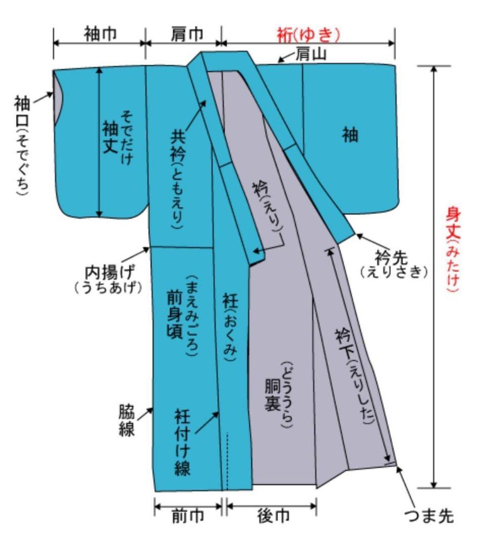 A9 有松鳴海絞り 流れに花模様 藍染 白色 綿 浴衣 着物 06