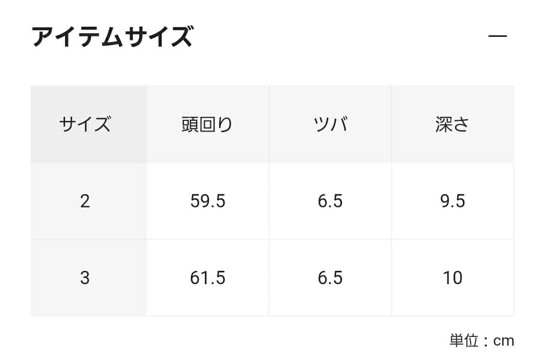 2025SS KIJIMA TAKAYUKI BIG CASQUETTE 黒 3