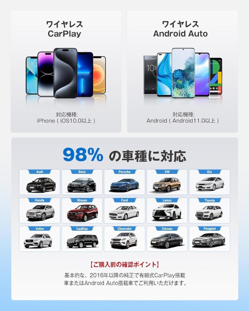 【新品未開封】オットキャスト ミニ OTTOCAST MINI 2025最新